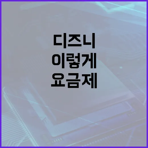 디즈니요금제 고르는 방법, TV·모니터 환경별로 이렇게 보면 됩니다 - 요약