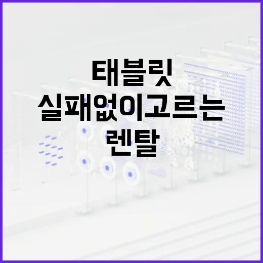 태블릿렌탈 실패 없이 고르는 방법, 행사·교육용이면 이렇게 보세요 - 요약