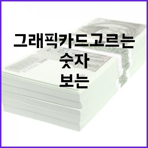 그래픽카드 고르는 방법, 숫자보다 체감 차이로 보는 기준 - 요약