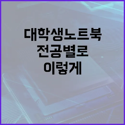 대학생노트북 고르는 방법, 전공별로 후회 줄이려면 이렇게 보세요 - 요약