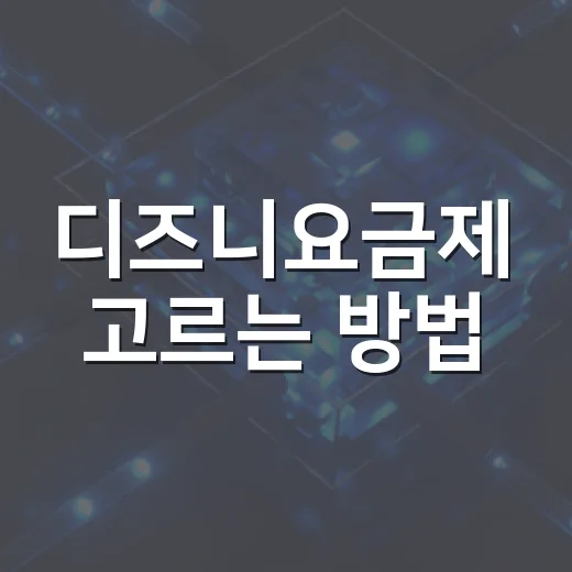 디즈니요금제 고르는 방법, TV·모니터 환경에 맞춰 이렇게 보면 됩니다 - 요약