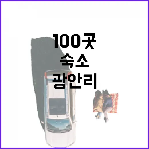 광안리숙소 100곳 넘게 묵어본 사람이 바다 앞에서 직접 느낀 진짜 차이 - 요약