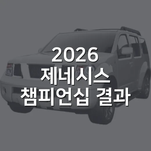 2026 제네시스 챔피언십 결과 제대로 읽는 방법 - 요약