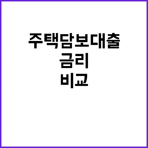 주택담보대출비교 제대로 하는 방법, 금리만 보고 고르지 않으려면 이렇게 - 요약