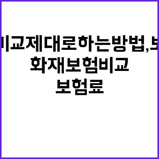 화재보험비교 제대로 하는 방법, 보험료보다 먼저 볼 것들 - 요약
