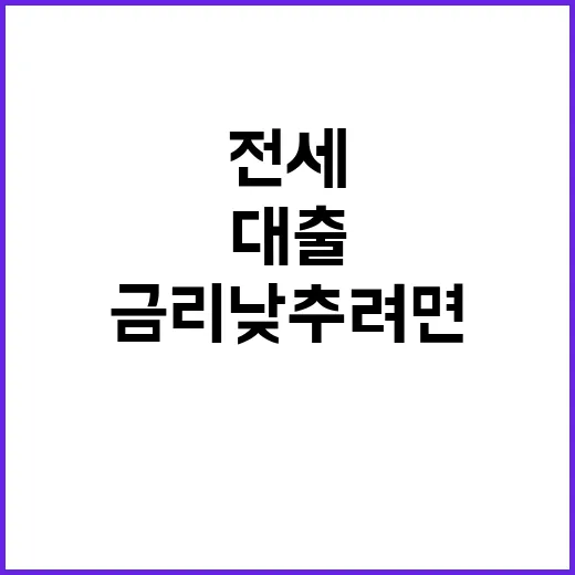 전세자금대출금리 낮추려면 이렇게 비교하는 방법 - 요약