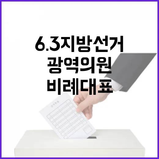 2026 6.3 지방선거 세종 비례대표 광역의원 후보 명단 (정당별, 9명)
