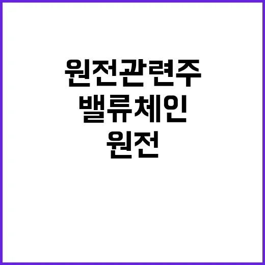 원전관련주 고르는 방법, 초보자가 밸류체인부터 보는 법 - 요약