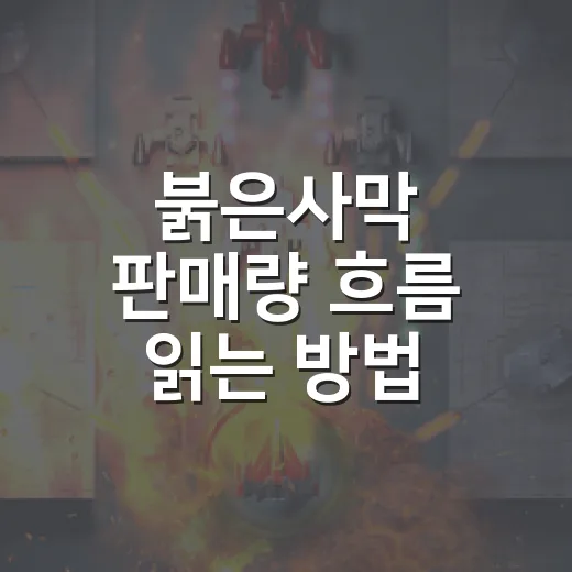 붉은사막 판매량 흐름 읽는 방법, 600만 장 기록은 어느 정도일까 - 요약