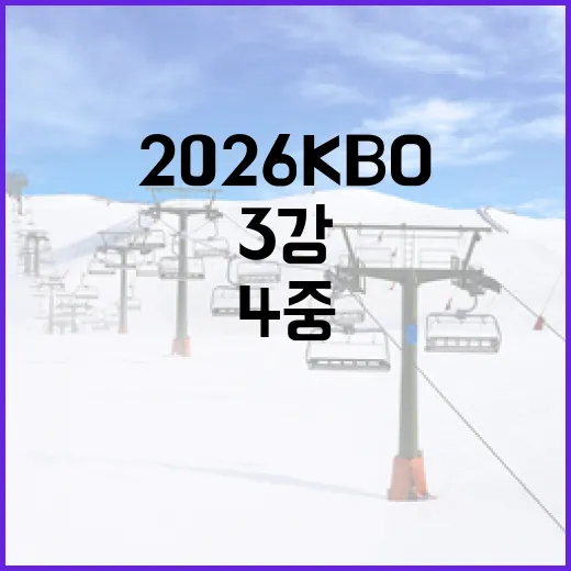 2026 KBO 리그: 3강 4중 3약의 전망과 팀별 전략 - 요약