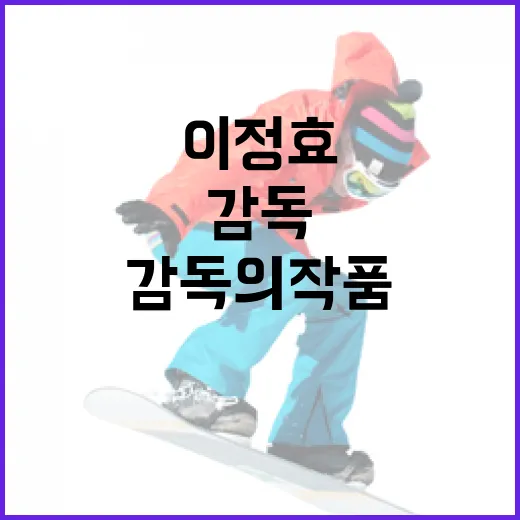 이정효 감독의 작품에서 본 비주류 수사의 매력 - 요약
