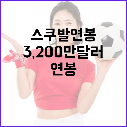 스쿠발 연봉 요구 3,200만 달러를 둘러싼 모든 것 - 요약