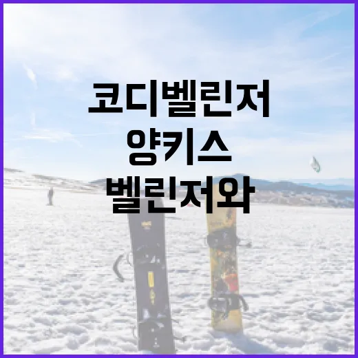 코디 벨린저와 양키스의 흥미로운 만남, 2억5000만 달러의 가치는? - 요약