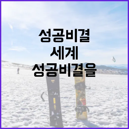 박상효의 세계: 그의 성공 비결을 배우는 방법 - 요약