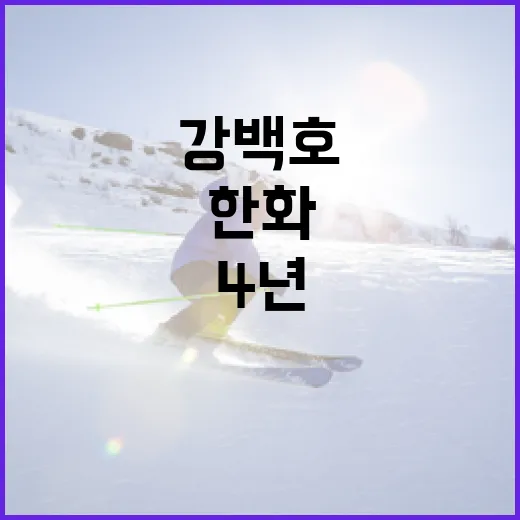 강백호의 한화 이적, 앞으로 4년을 준비하는 방법 - 요약