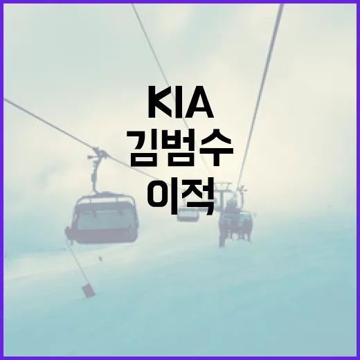 김범수의 KIA 이적 가능성 알아보는 방법 - 요약