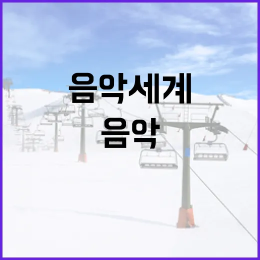 김범수 음악 세계 탐험하는 방법 - 요약