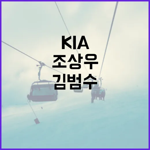 KIA 타이거즈, 조상우와 김범수 협상 급물살 타는 방법 - 요약