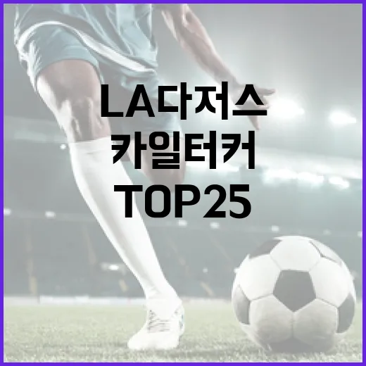 LA다저스를 포함한 TOP25 선수 알아보기: 카일 터커 외 6인을 중심으로 - 요약