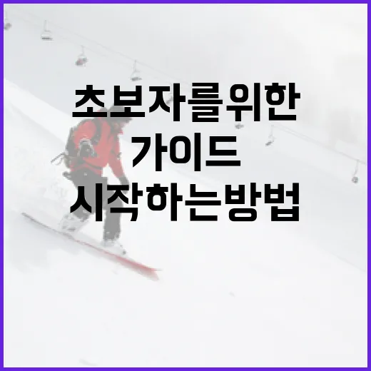 블랙컴뱃을 시작하는 방법: 초보자를 위한 종합 가이드 - 요약
