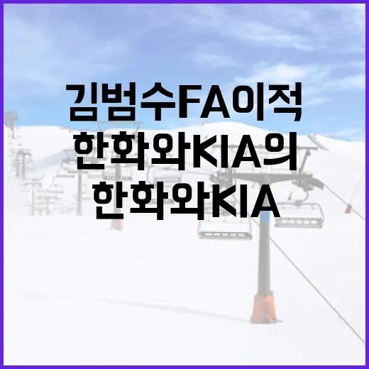 김범수 FA 이적: 한화와 KIA의 희비를 가르는 방법 - 요약