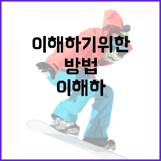 유창식을 잘 이해하기 위한 방법 - 요약