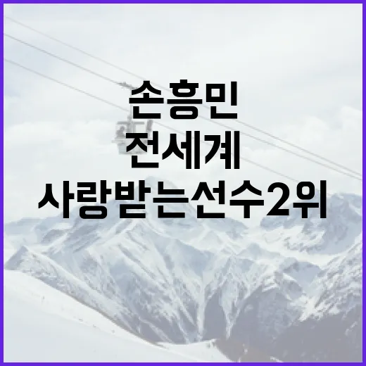 손흥민이 전 세계에서 사랑받는 선수 2위로 인정받은 이유 - 요약