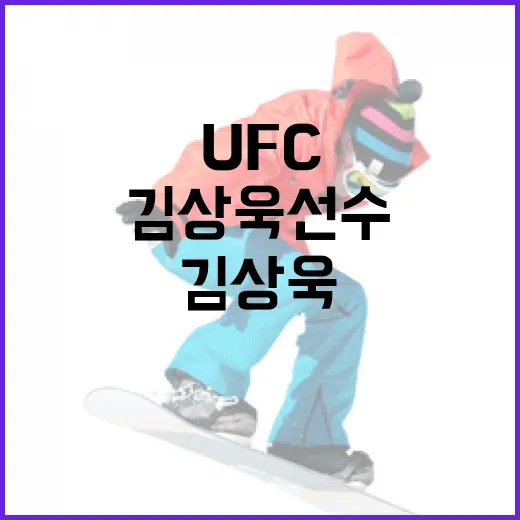 김상욱 선수를 통해 알아보는 UFC 선수로 성공하는 방법
