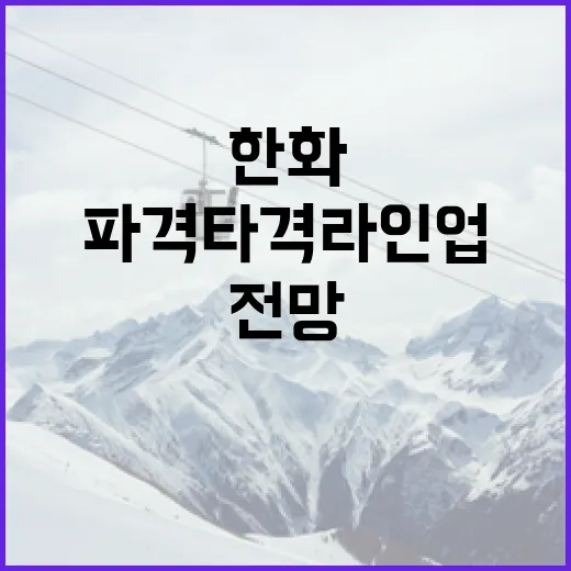 한화 이글스의 파격 타격 라인업을 전망하는 방법 - 요약