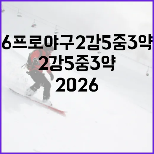 2026 프로야구 2강5중3약 판세를 이해하는 방법 - 요약