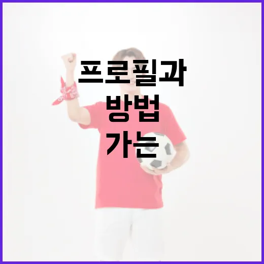 황유민을 알아가는 방법: 프로필과 업적들 - 요약