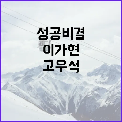 고우석 이가현, 그들의 성공 비결을 배우는 방법 - 요약