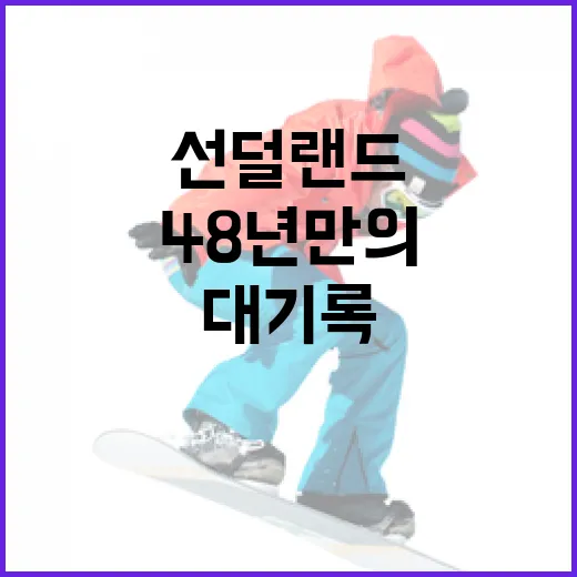 선덜랜드의 48년 만의 EPL 대기록 달성 방법 - 요약