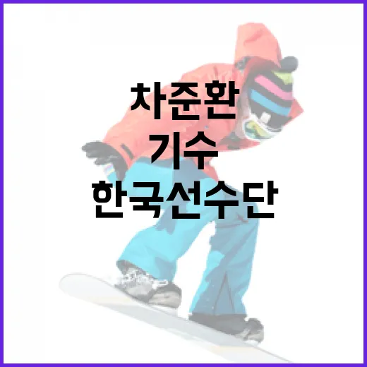 차준환 기수와 함께하는 한국 선수단 입성: 준비 방법과 기대감 - 요약