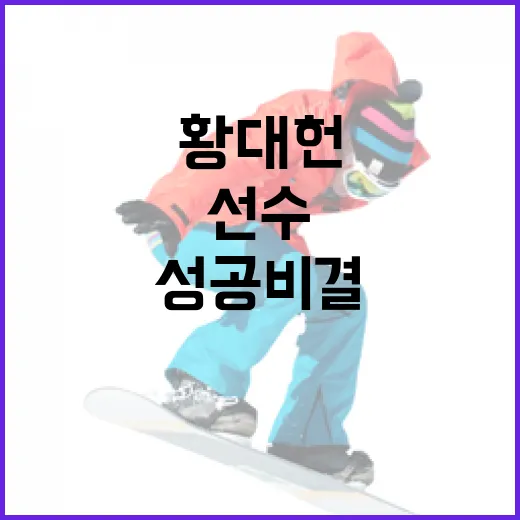 황대헌의 성공 비결: 그가 세계적인 스케이트 선수로 성장한 방법 - 요약