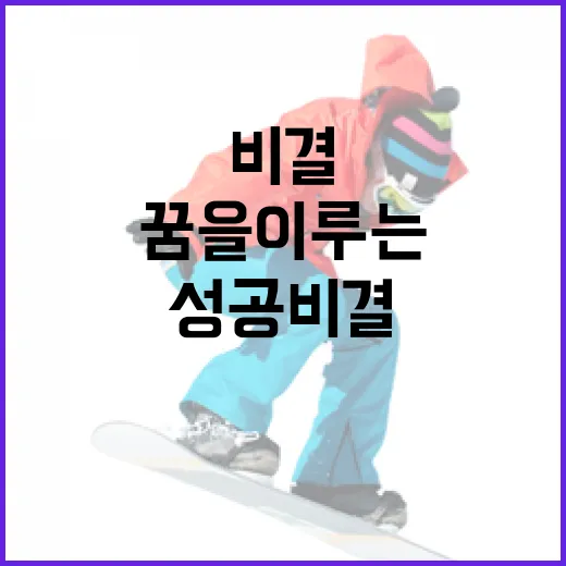 황대헌의 성공 비결: 꿈을 이루는 방법 - 요약
