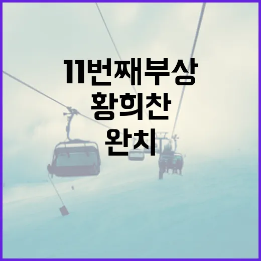 황희찬의 11번째 부상에서 완치되는 방법 - 요약