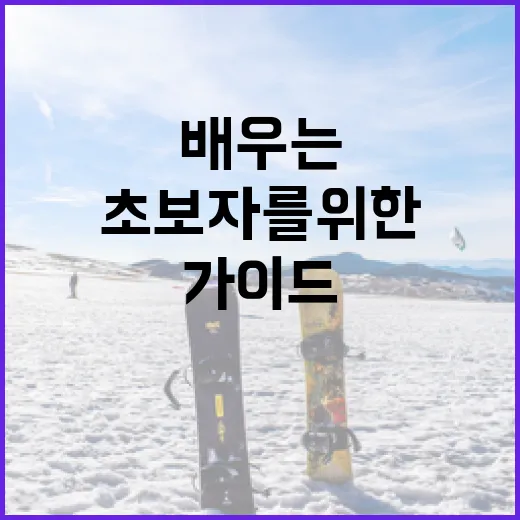 카바디를 배우는 방법: 초보자를 위한 가이드 - 요약