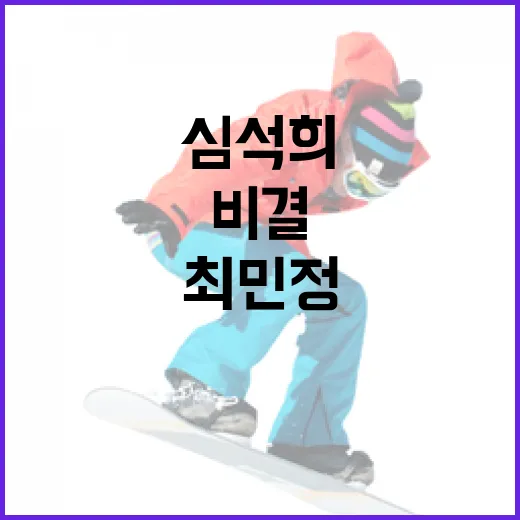 심석희와 최민정의 경기력 향상 비결 알아보기 - 요약
