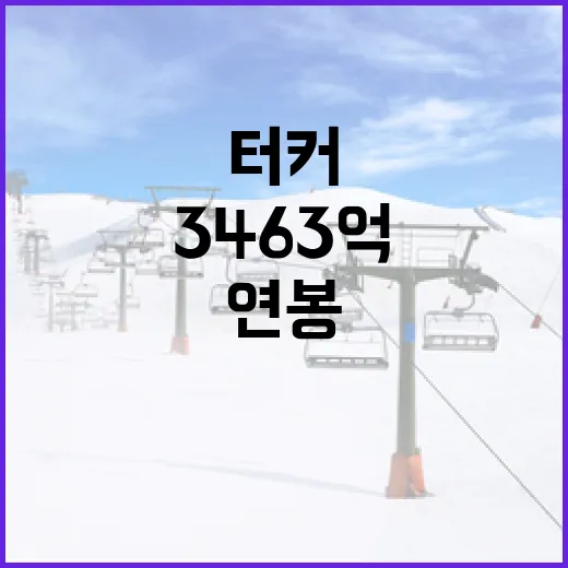 터커 다저스 연봉 3463억: 그가 이렇게 성공할 수 있었던 이유 - 요약