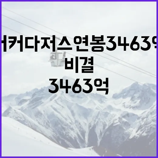 터커 다저스 연봉 3463억의 비결 - 요약