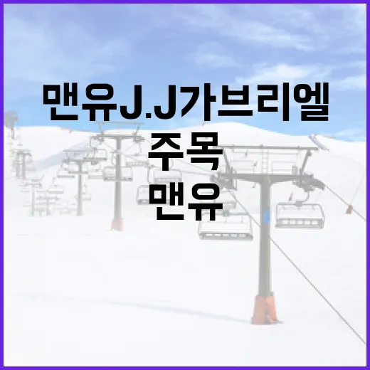 맨유 J.J 가브리엘이 주목받는 이유와 그의 경기를 즐기는 방법 - 요약