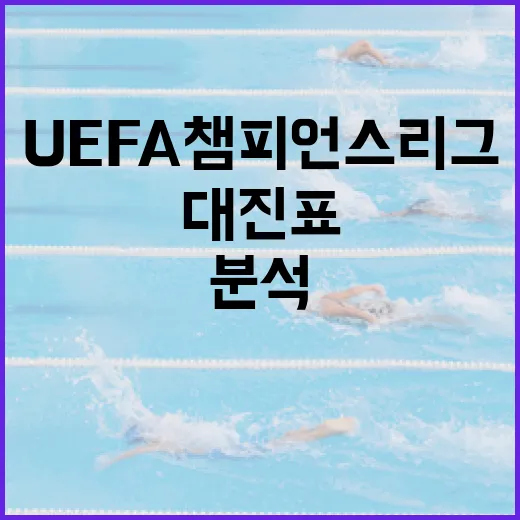 UEFA 챔피언스리그 대진표 분석하는 방법 - 요약