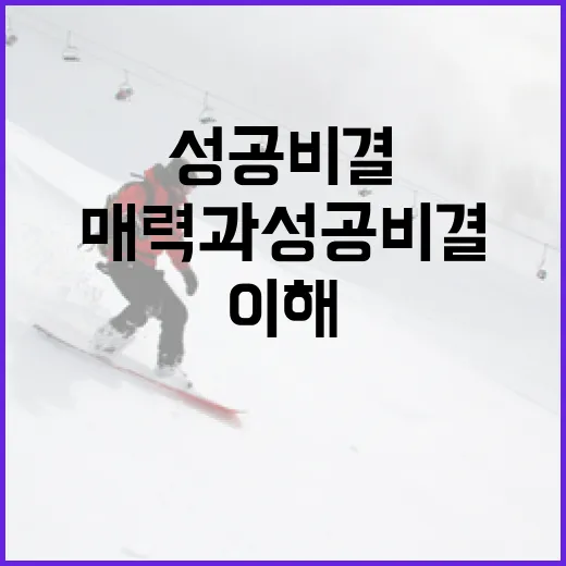 이유빈을 이해하는 방법: 그의 매력과 성공 비결 - 요약