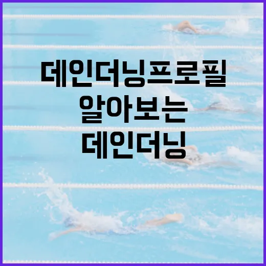 데인 더닝 프로필을 알아보는 방법 - 요약
