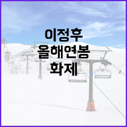 이정후 올해 연봉이 화제가 된 이유와 그 배경 - 요약