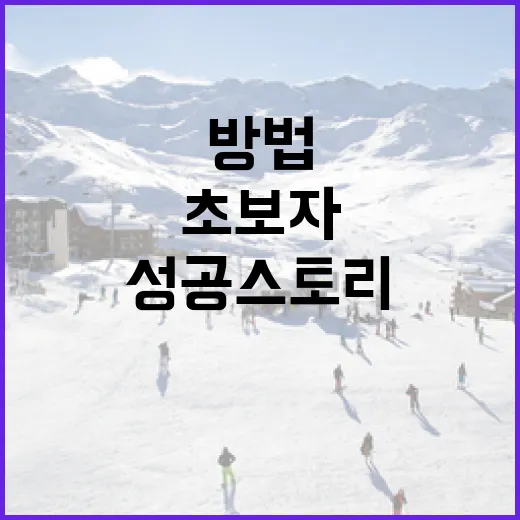 데인 더닝의 성공 스토리: 초보자를 위한 분석 방법 - 요약