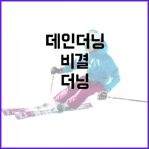 데인 더닝에 대해 알아보고 그의 성공 비결을 배우는 방법 - 요약