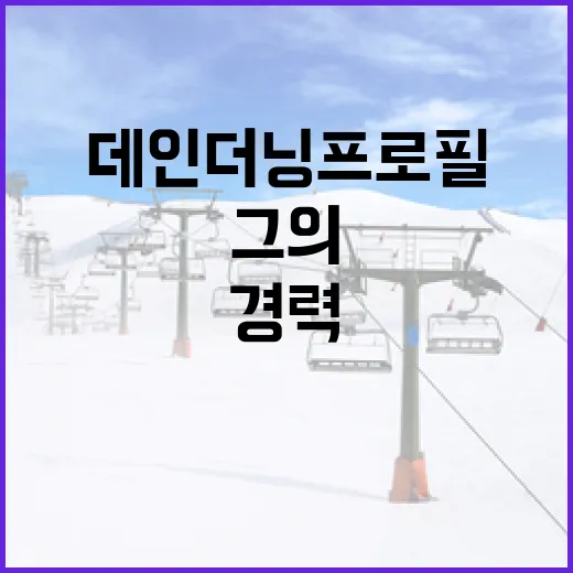 데인 더닝 프로필 이해하기: 그의 경력과 성과를 중심으로 - 요약