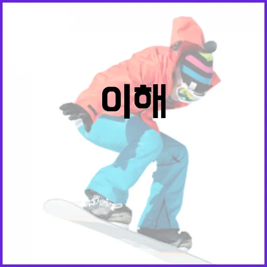 문보경을 이해하고 즐기는 방법 - 요약